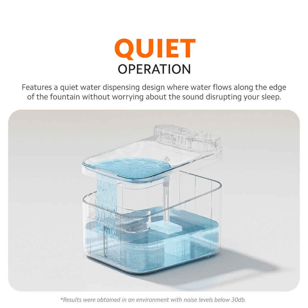 Xiaomi Smart Pet Fountain 2 Filter (3-Pack)