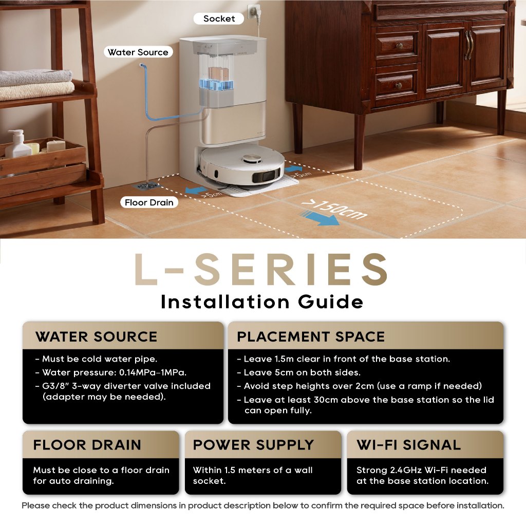 Dreame Robot Vacuum Smart Water Kit