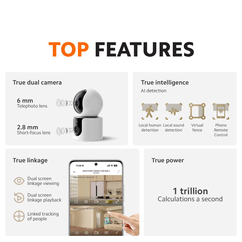 Xiaomi Smart Camera C300 Dual