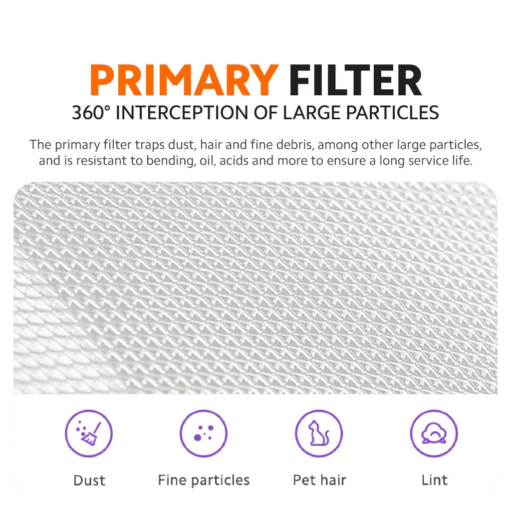 Xiaomi Smart Air Purifier 4 Lite / 4 Compact Filter Pro