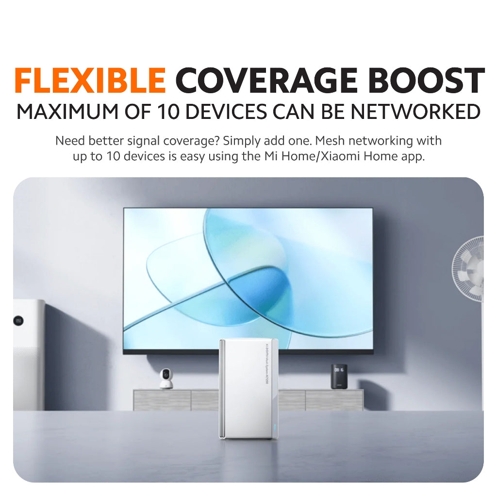 Xiaomi Mesh System AC1200