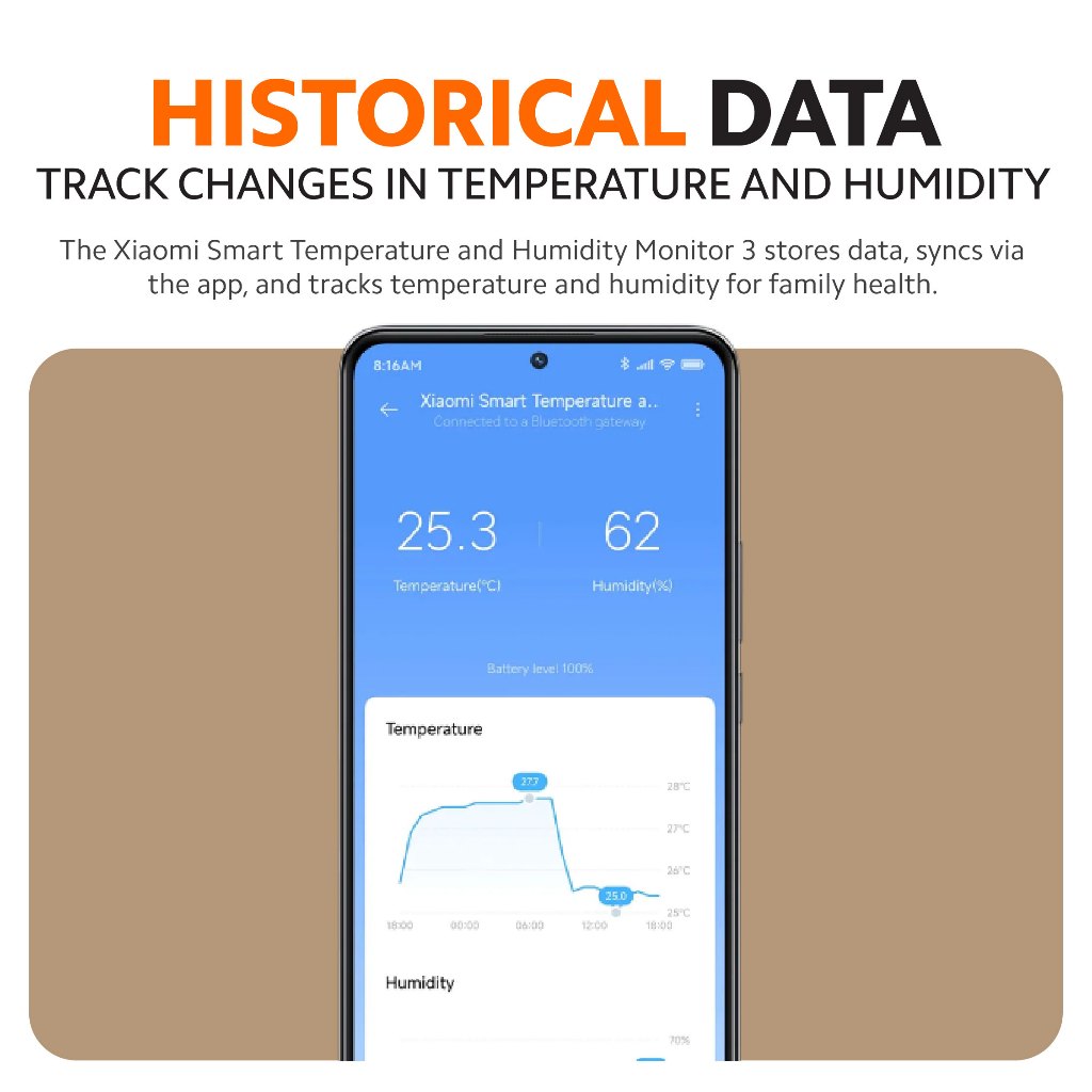 Xiaomi Smart Temperature and Humidity Monitor 3