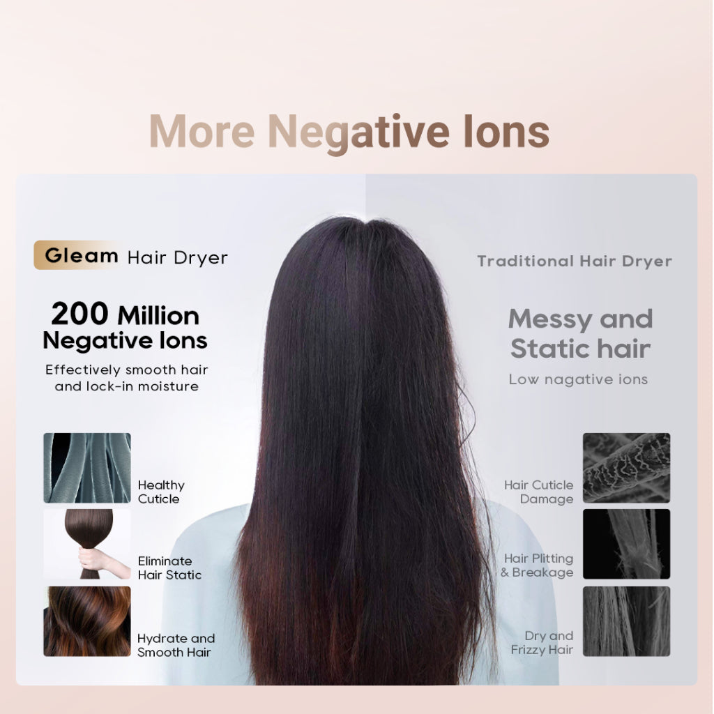 Dreame Gleam High-Speed Hair Dryer