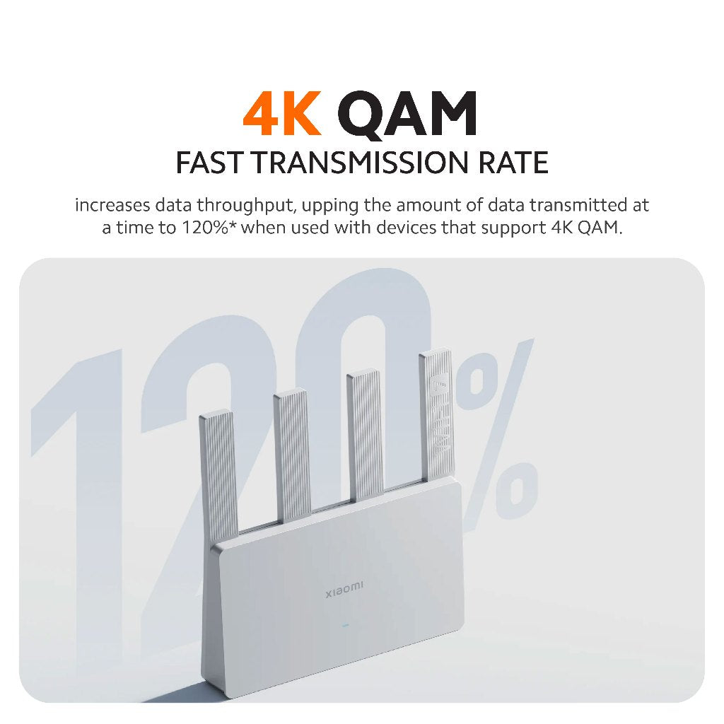 Xiaomi Router BE3600