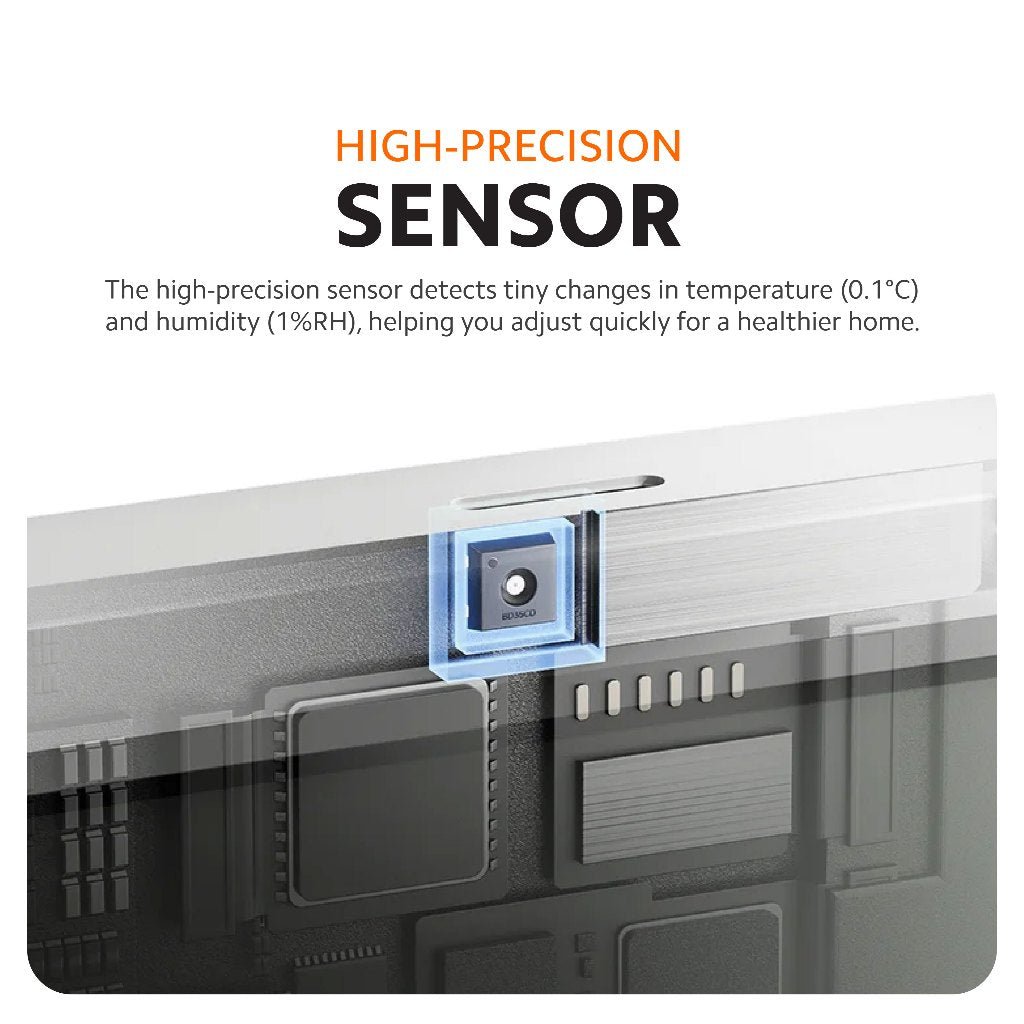 Xiaomi Smart Temperature and Humidity Monitor 3 Mini