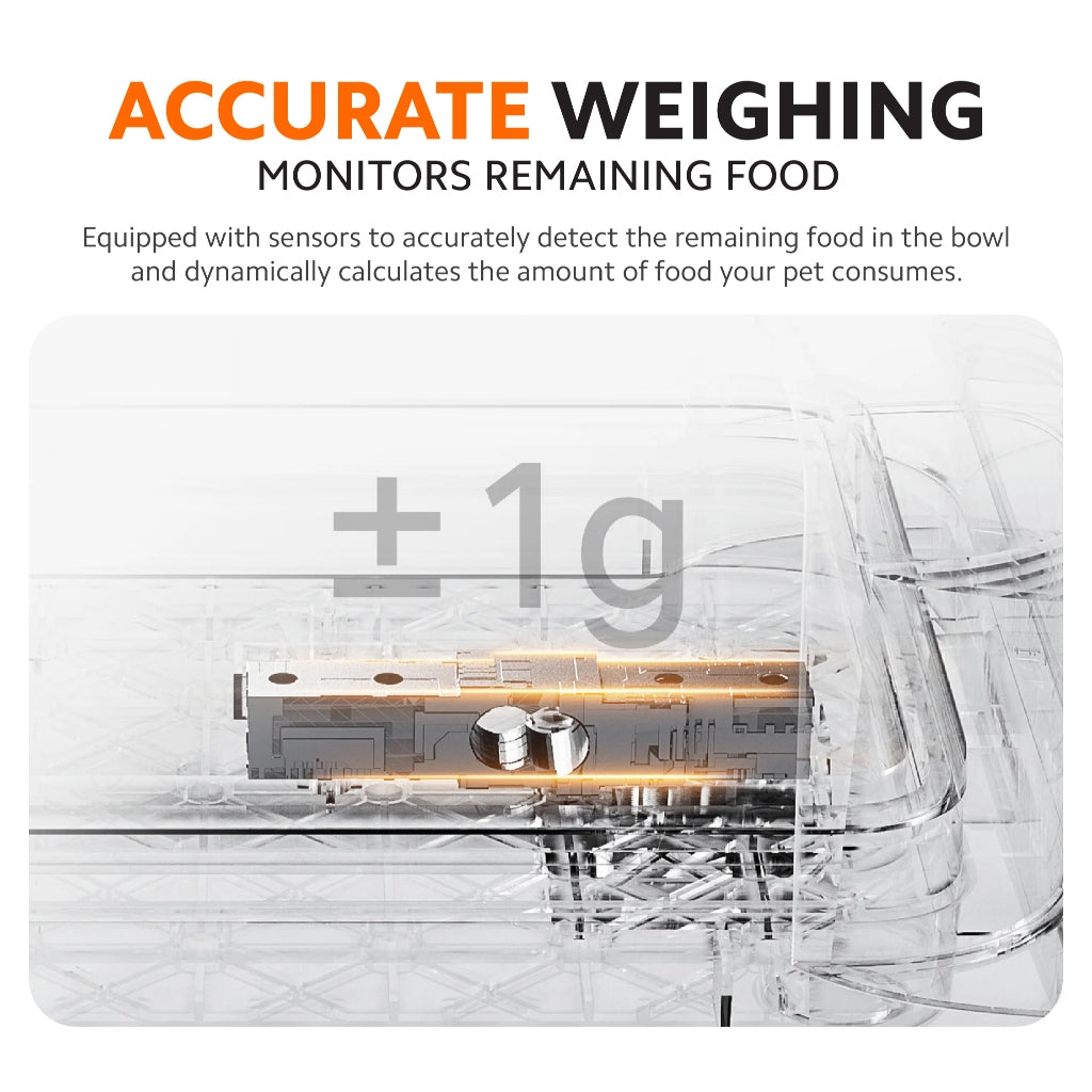 Xiaomi Smart Pet Food Feeder 2
