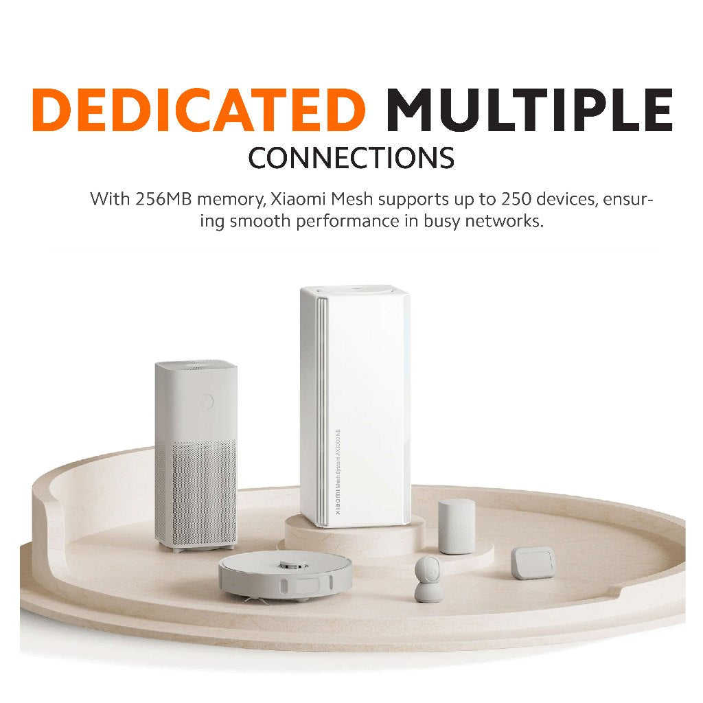Xiaomi Mesh System AX3000 NE