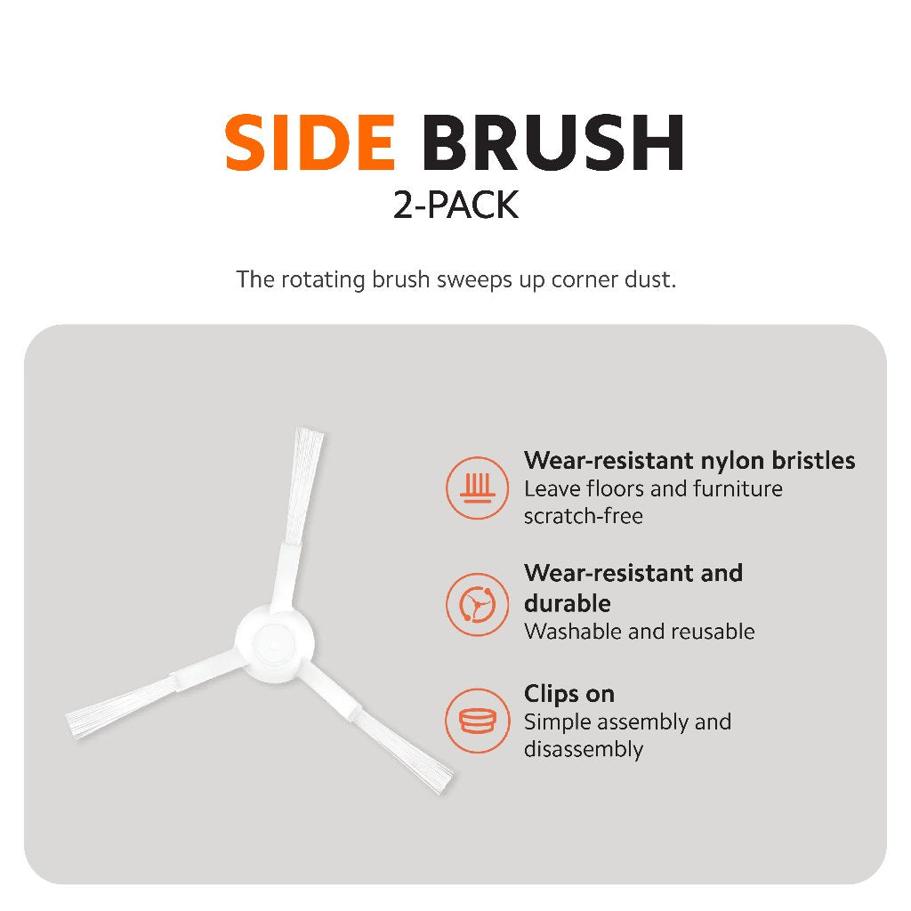 Xiaomi Robot Vacuum S20 and S20+ Accessories