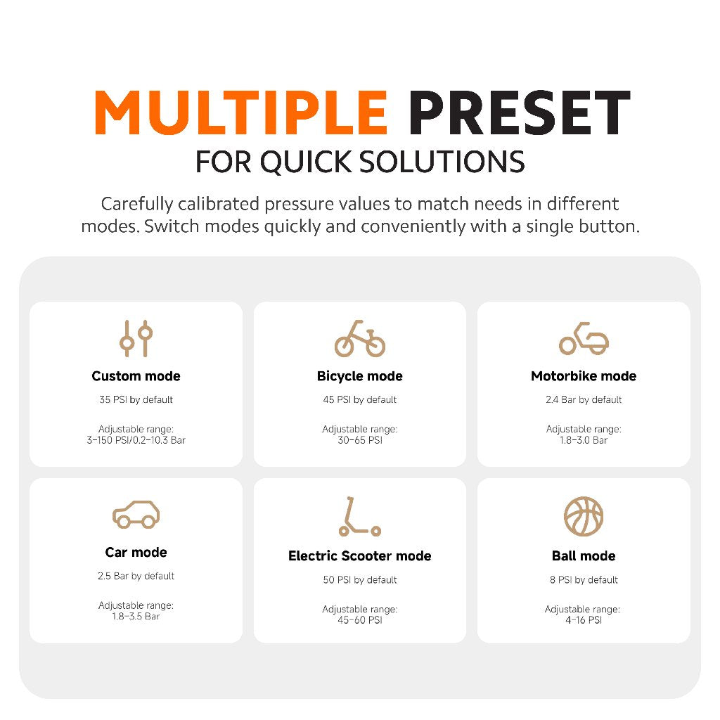 Xiaomi Portable Electric Air Compressor 2 Pro