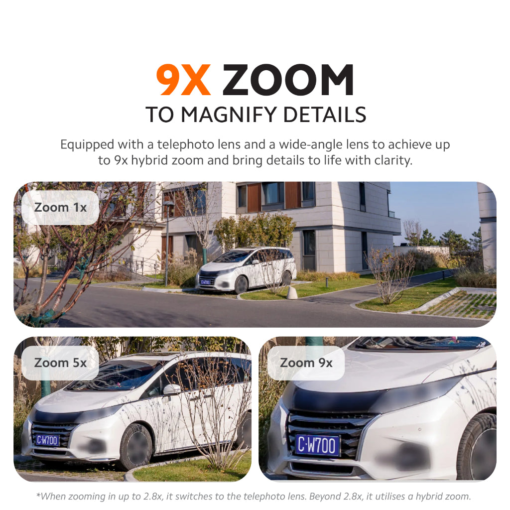 Outdoor security camera 9x zoom infographic with example vehicle zoom views