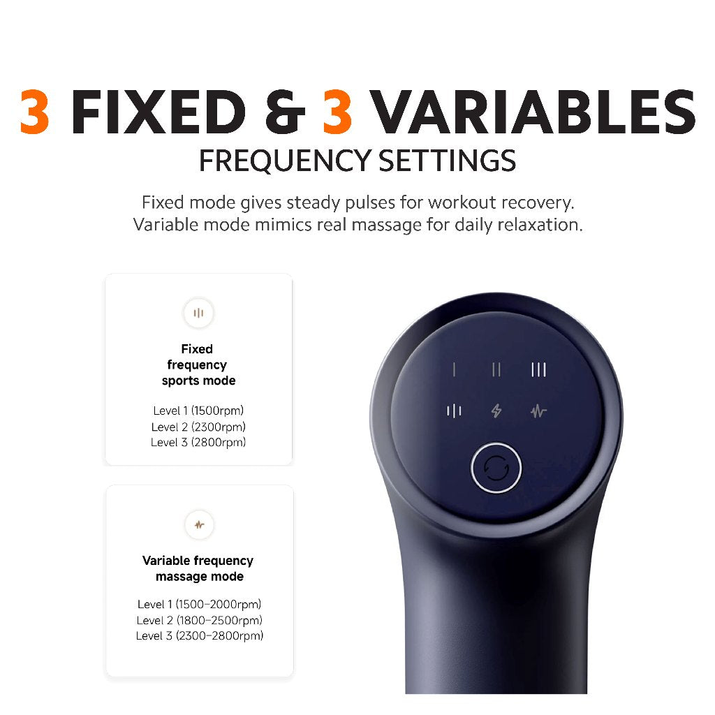 Xiaomi Massage Gun 2