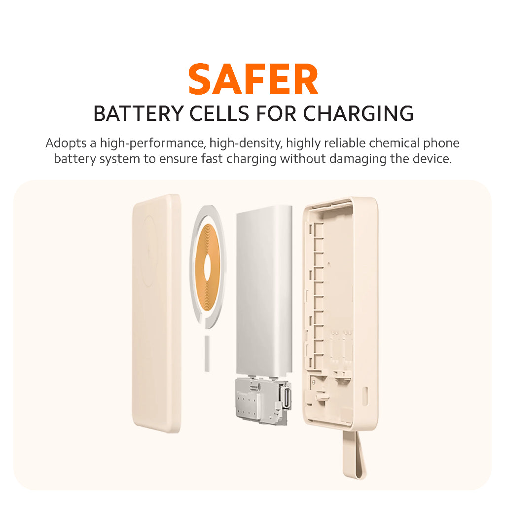 Xiaomi Magnetic Power Bank 6000mAh