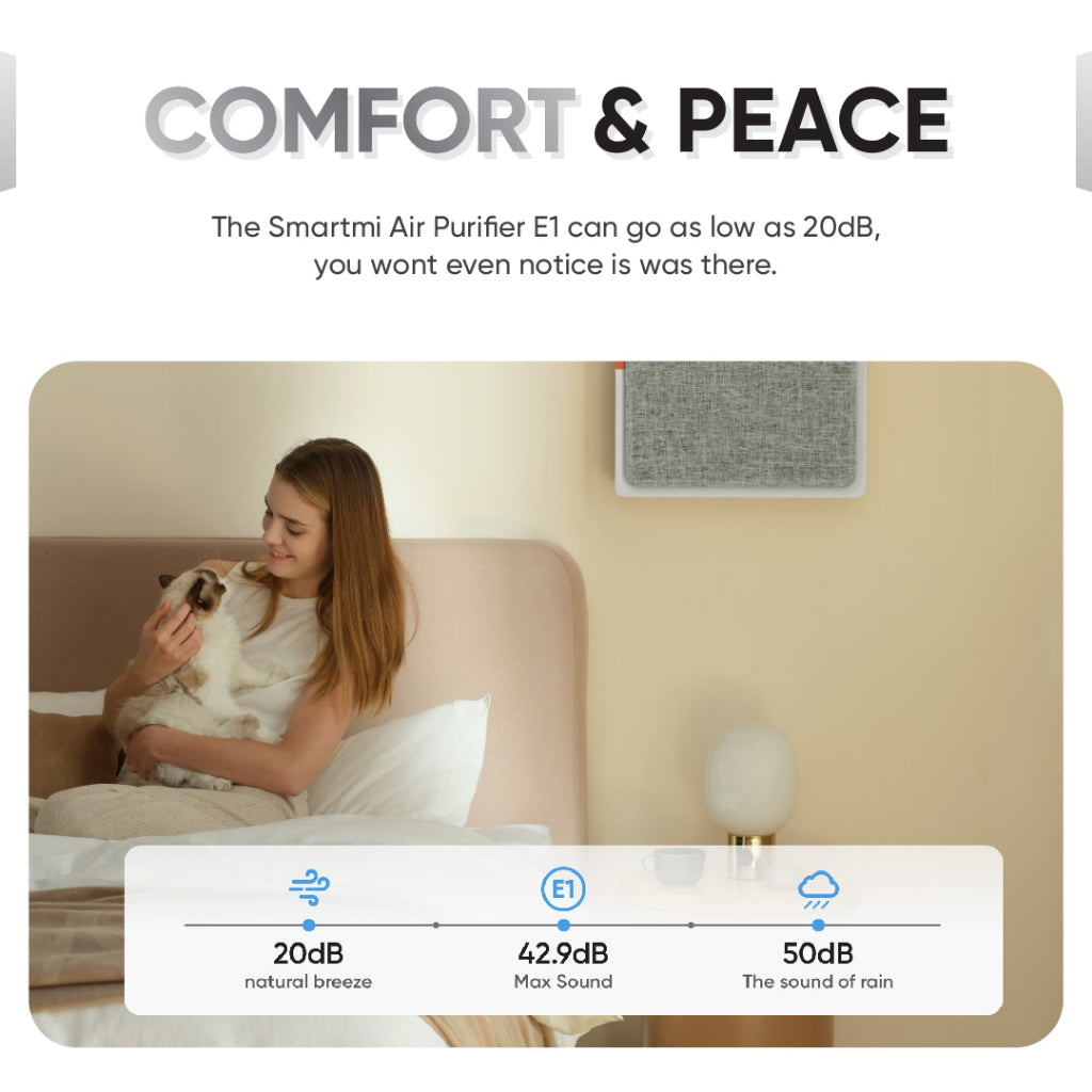 Smartmi E1 Frame Air Purifier with Extra Filter