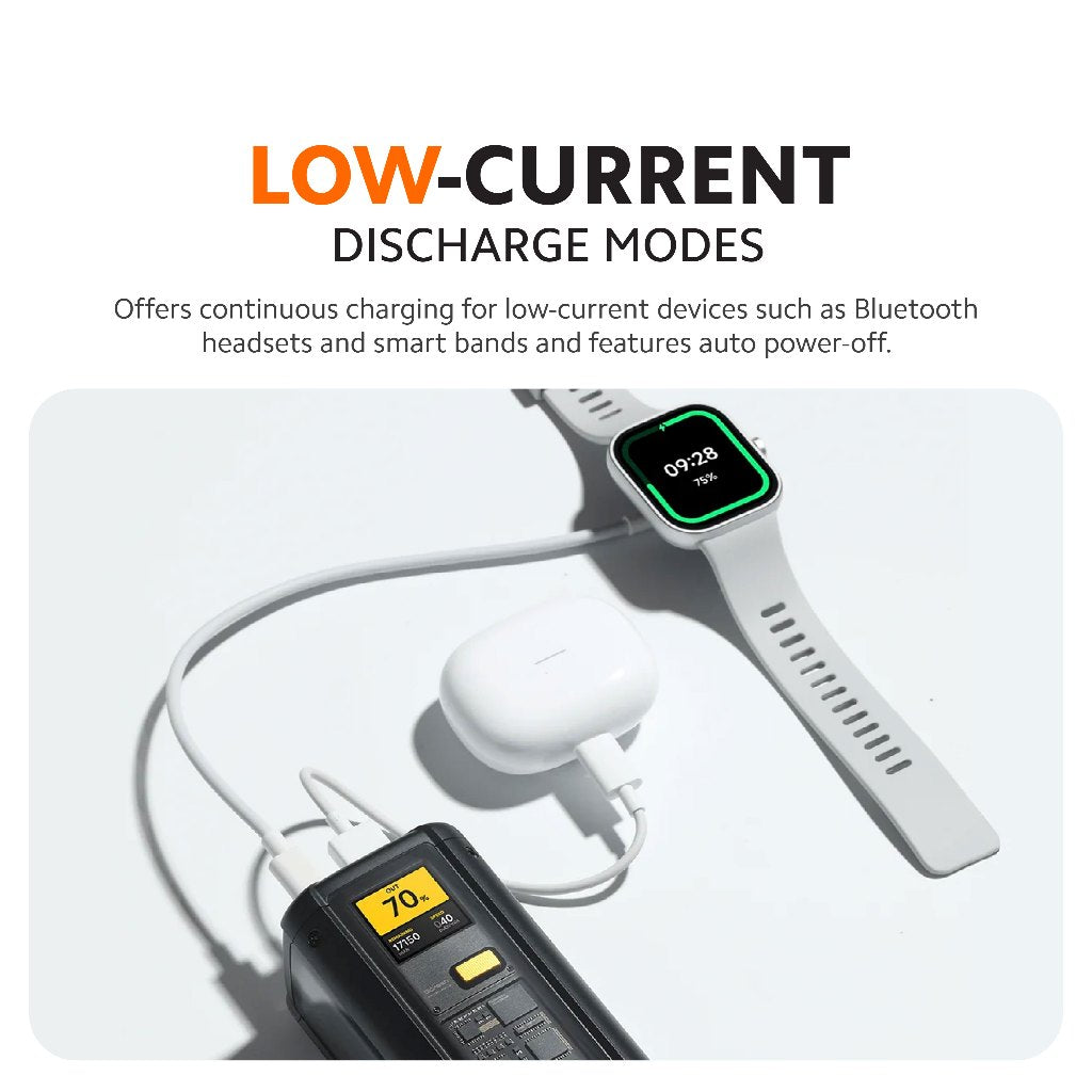 Xiaomi 212W Hypercharge Power Bank