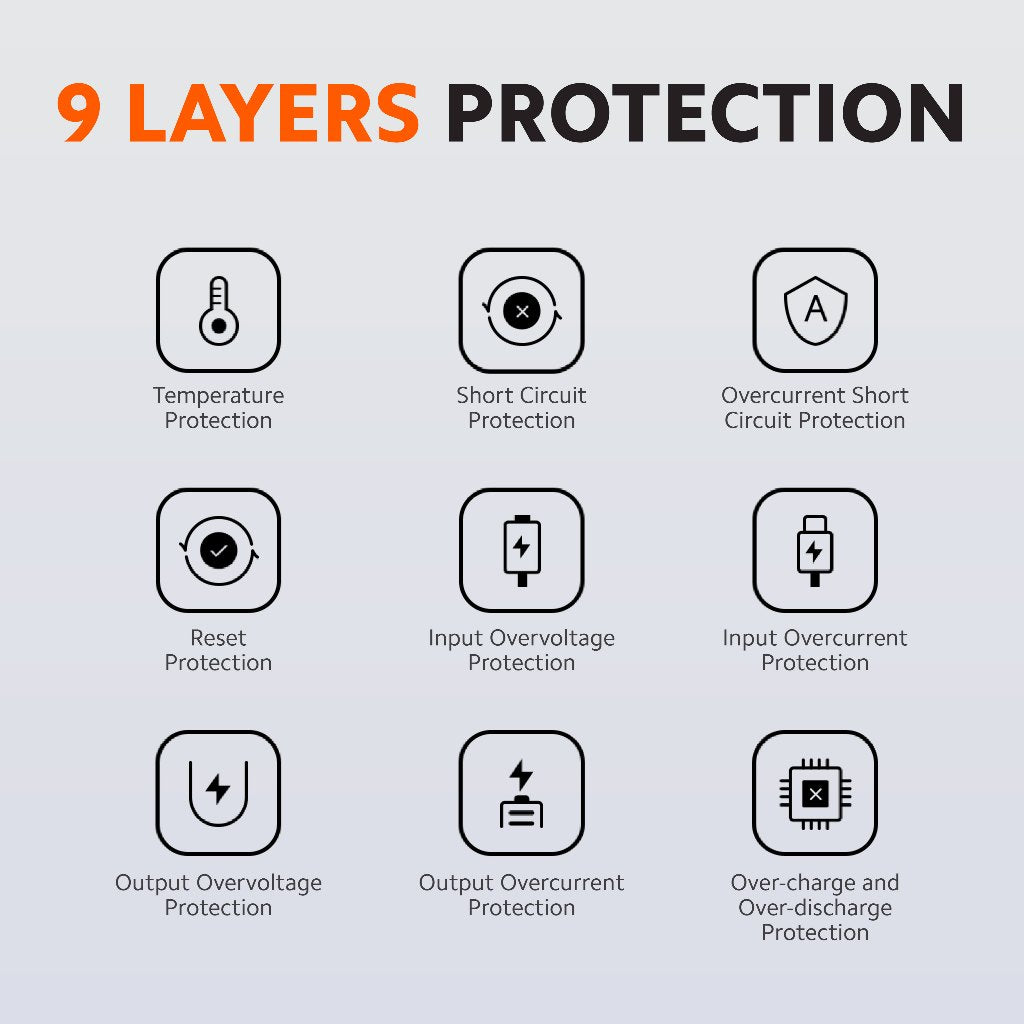 Xiaomi Power Bank 20000mAh Integrated Cable