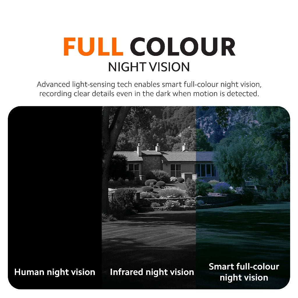 Xiaomi Outdoor Camera CW100 Dual