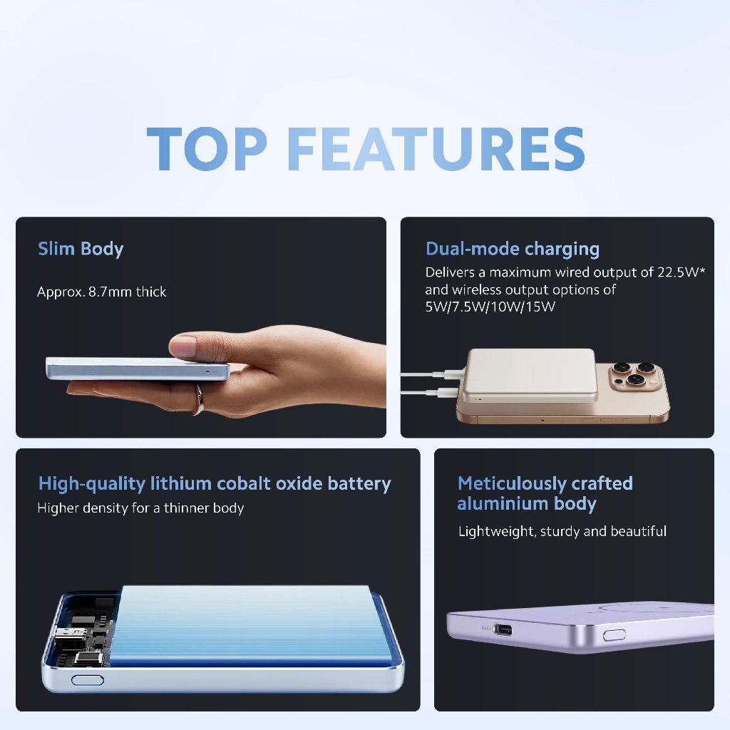 Xiaomi Super Slim Magnetic Power Bank 5000