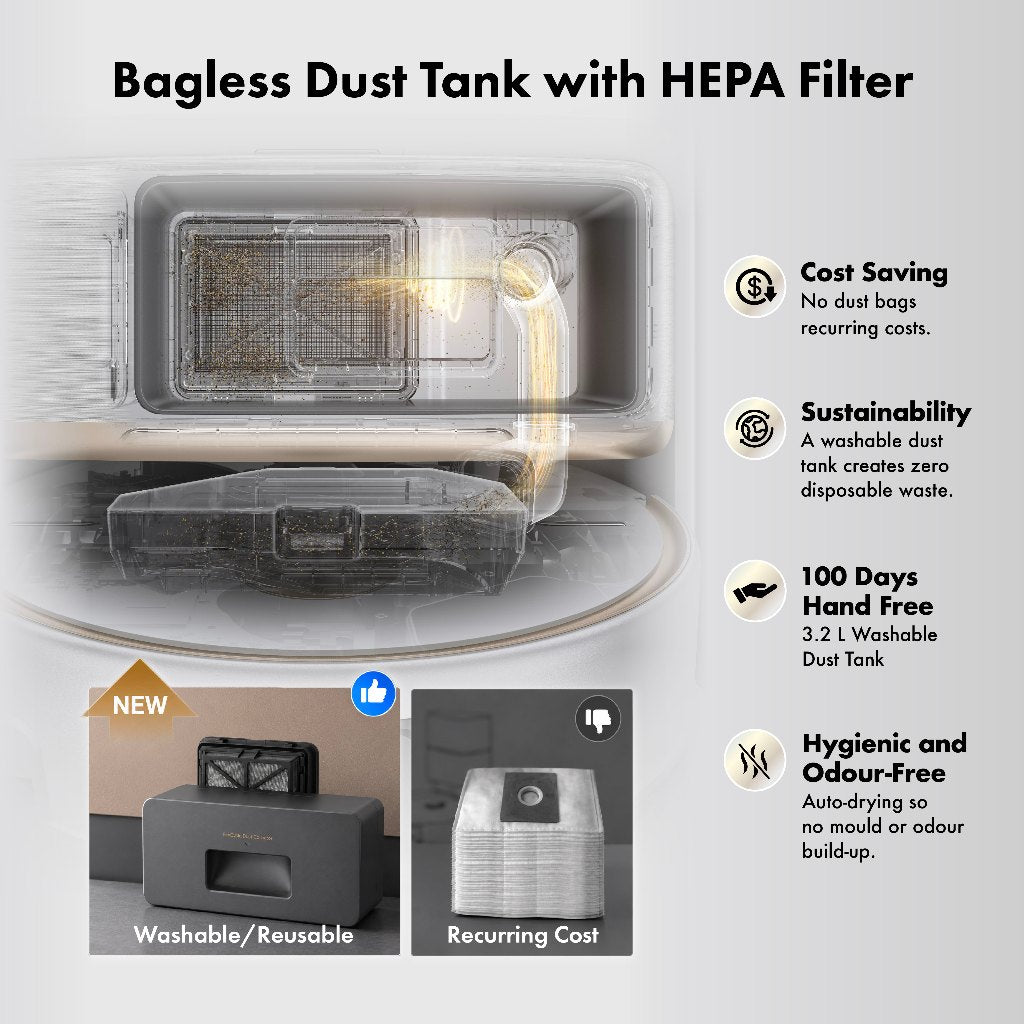MOVA V70 Ultra Complete Robot Vacuum