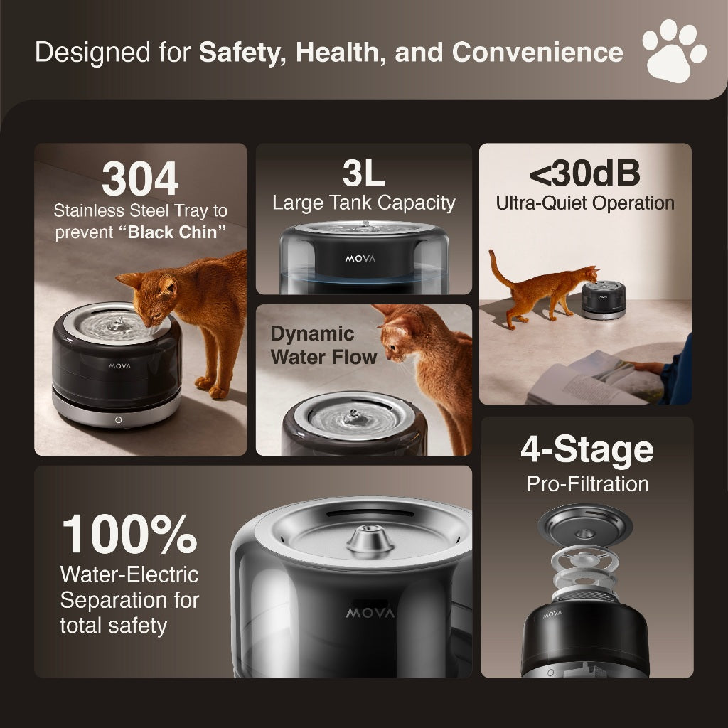 MOVA WF20 Pro Smart Pet Water Fountain