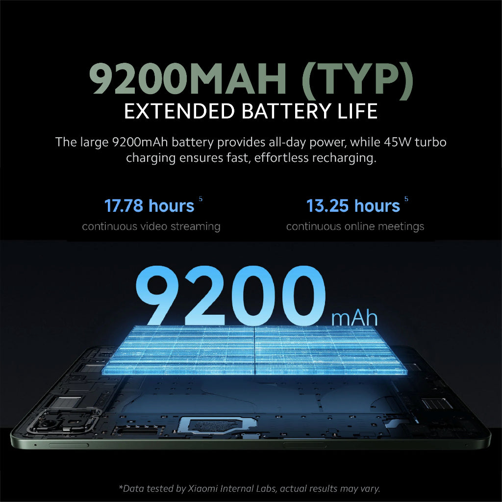 Xiaomi Pad 8 Pro