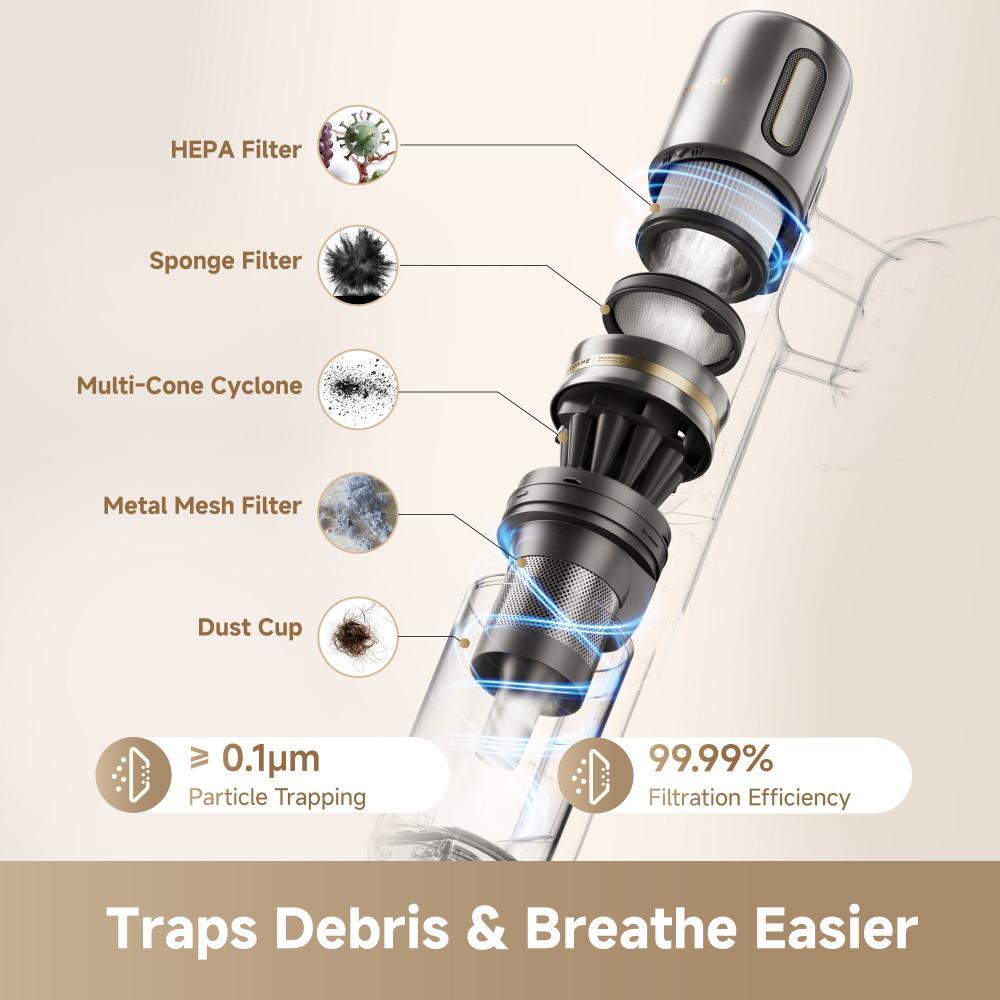 Cordless stick vacuum showing multi-stage filter system near dust cup