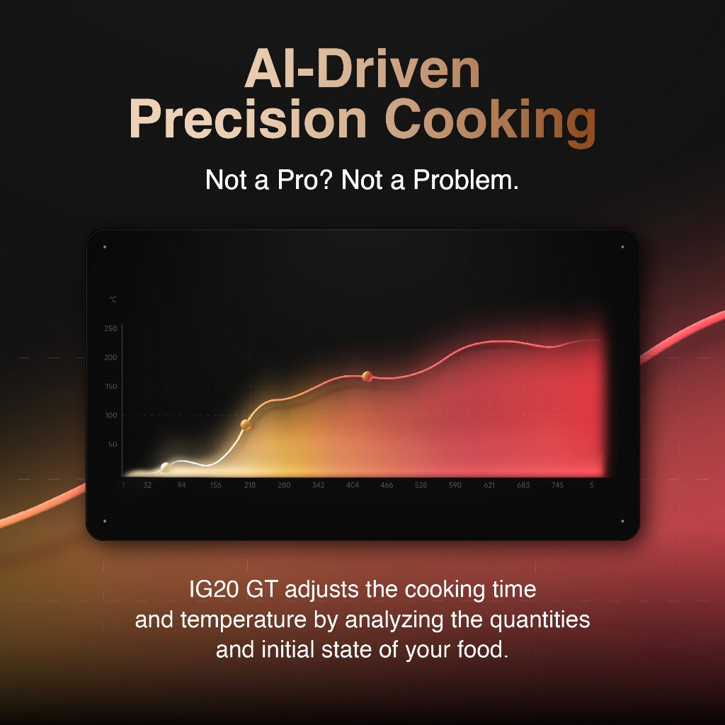 MOVA IG20 ST GrillMaster Multi-Grill and Air Fryer