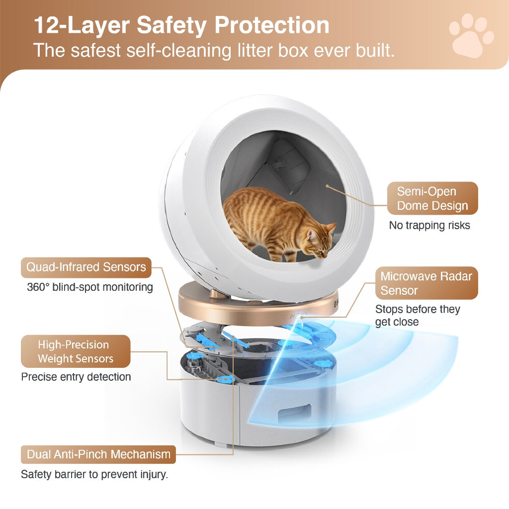 MOVA MeowgicPod LR10 Prime Self-Cleaning Cat Litter Box