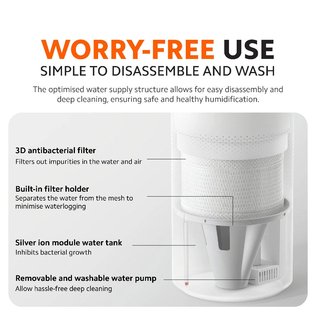 Xiaomi Mijia Smart Evaporative Humidifier Pro