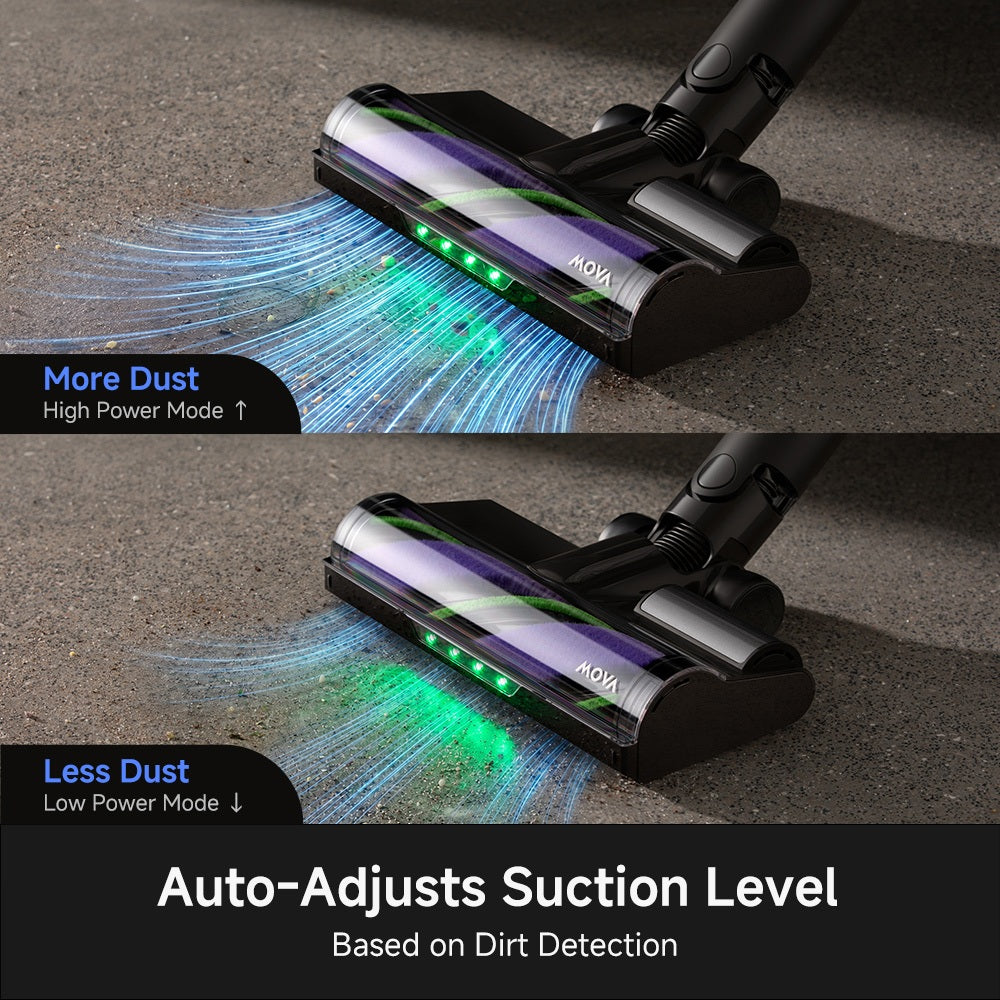 MOVA Z200 Self-Emptying Cordless Vacuum