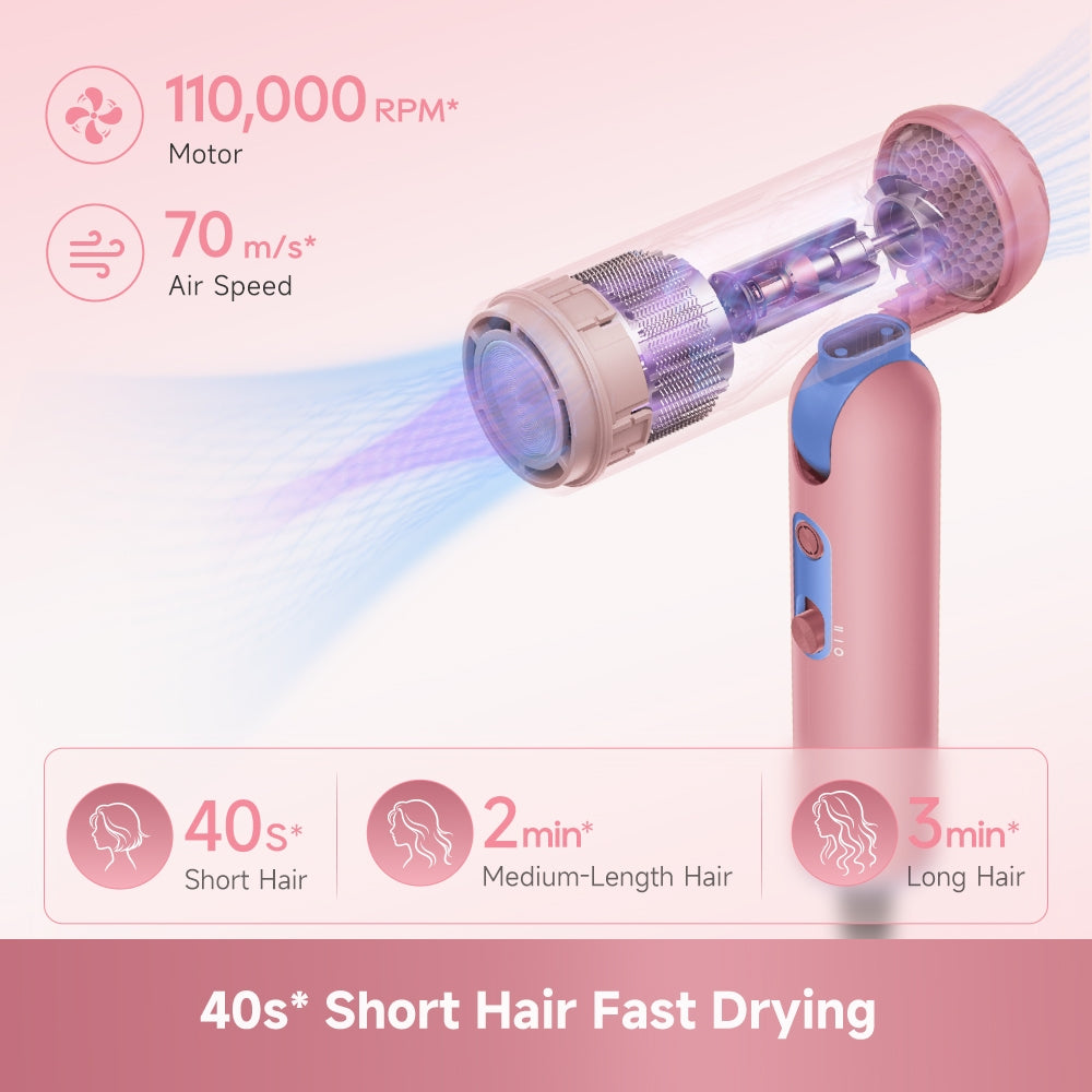 Dreame Pocket Cake High-Speed Hair Dryer