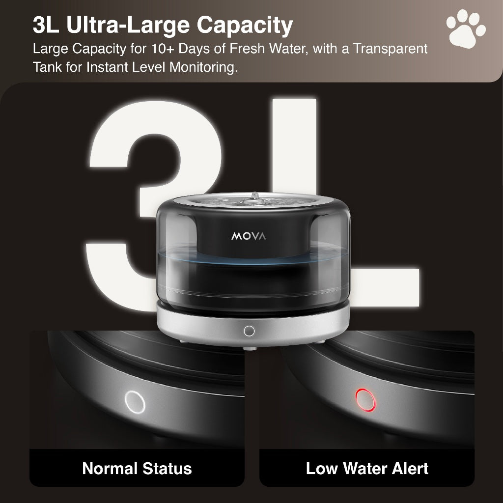 MOVA WF20 Pro Smart Pet Water Fountain