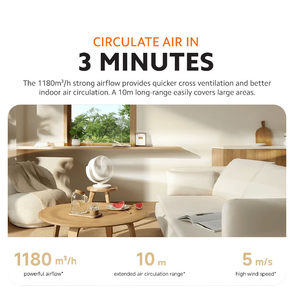 Xiaomi Smart Desktop Air Circulation Fan
