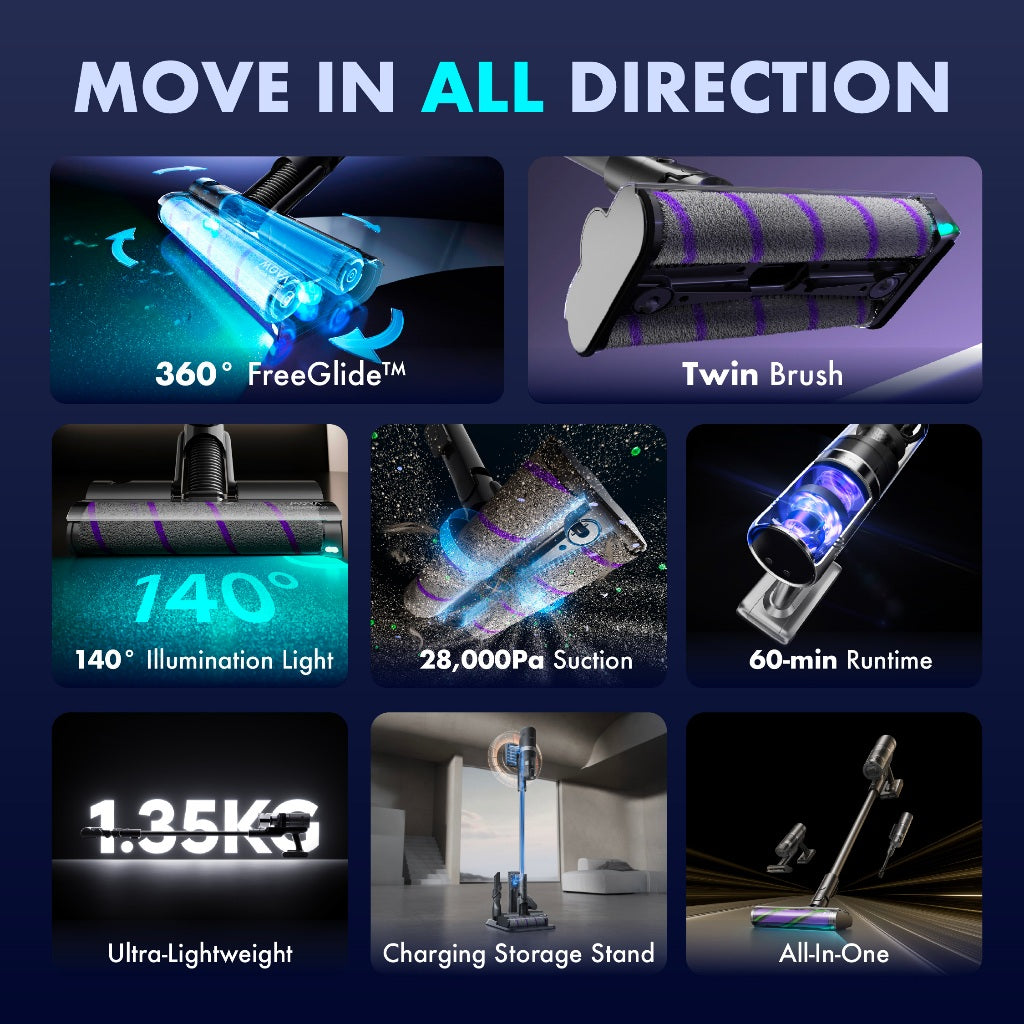 MOVA I10 Cordless Stick Vacuum