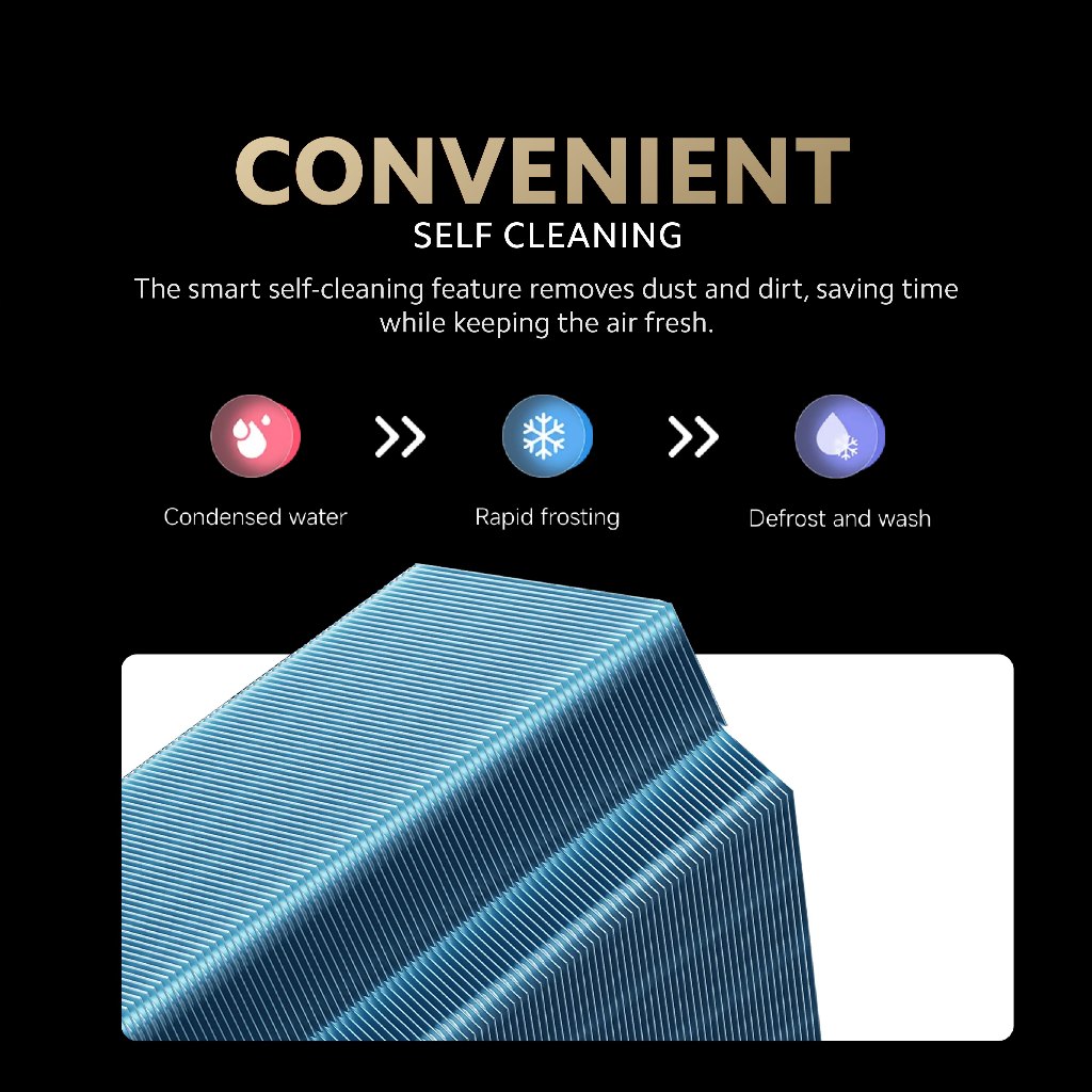 Xiaomi Mijia Air Conditioner Eco Inverter