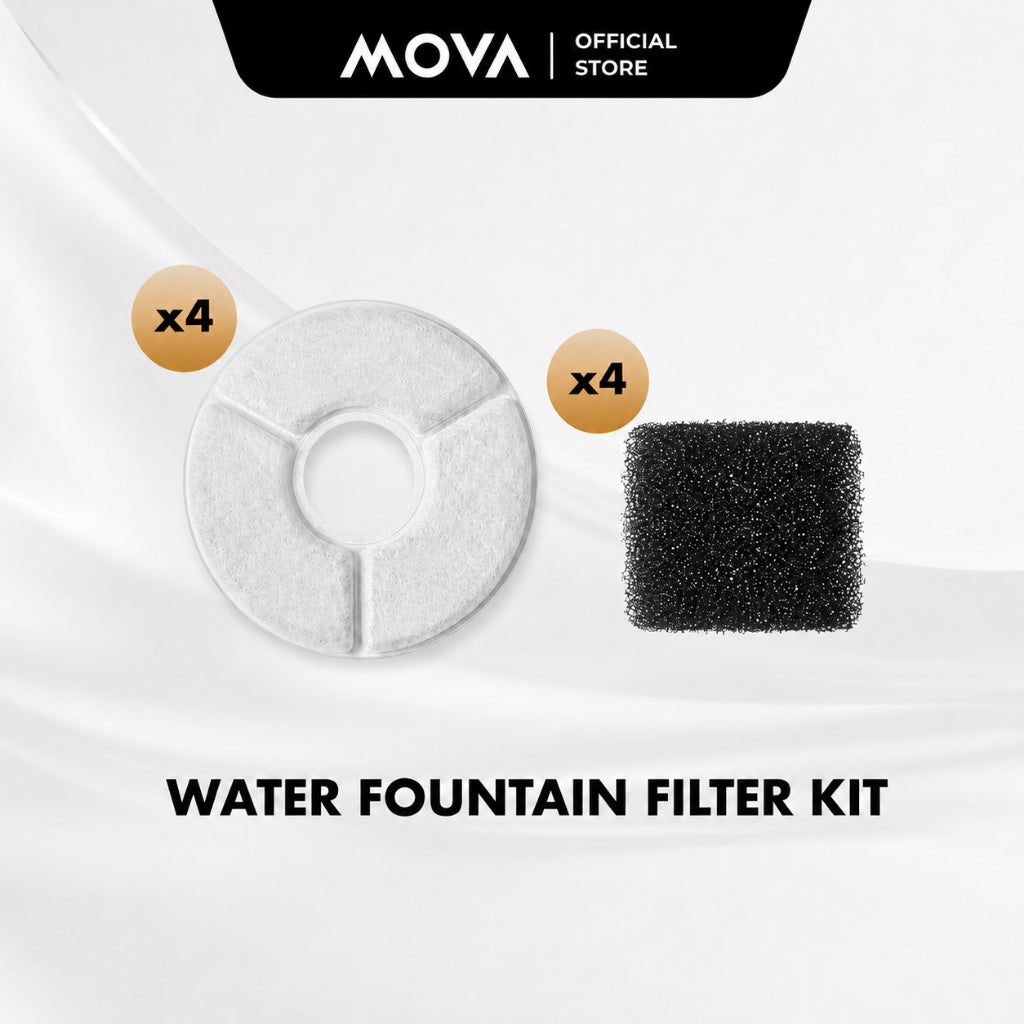 MOVA WF20 Pro Pet Water Fountain Filter Kit