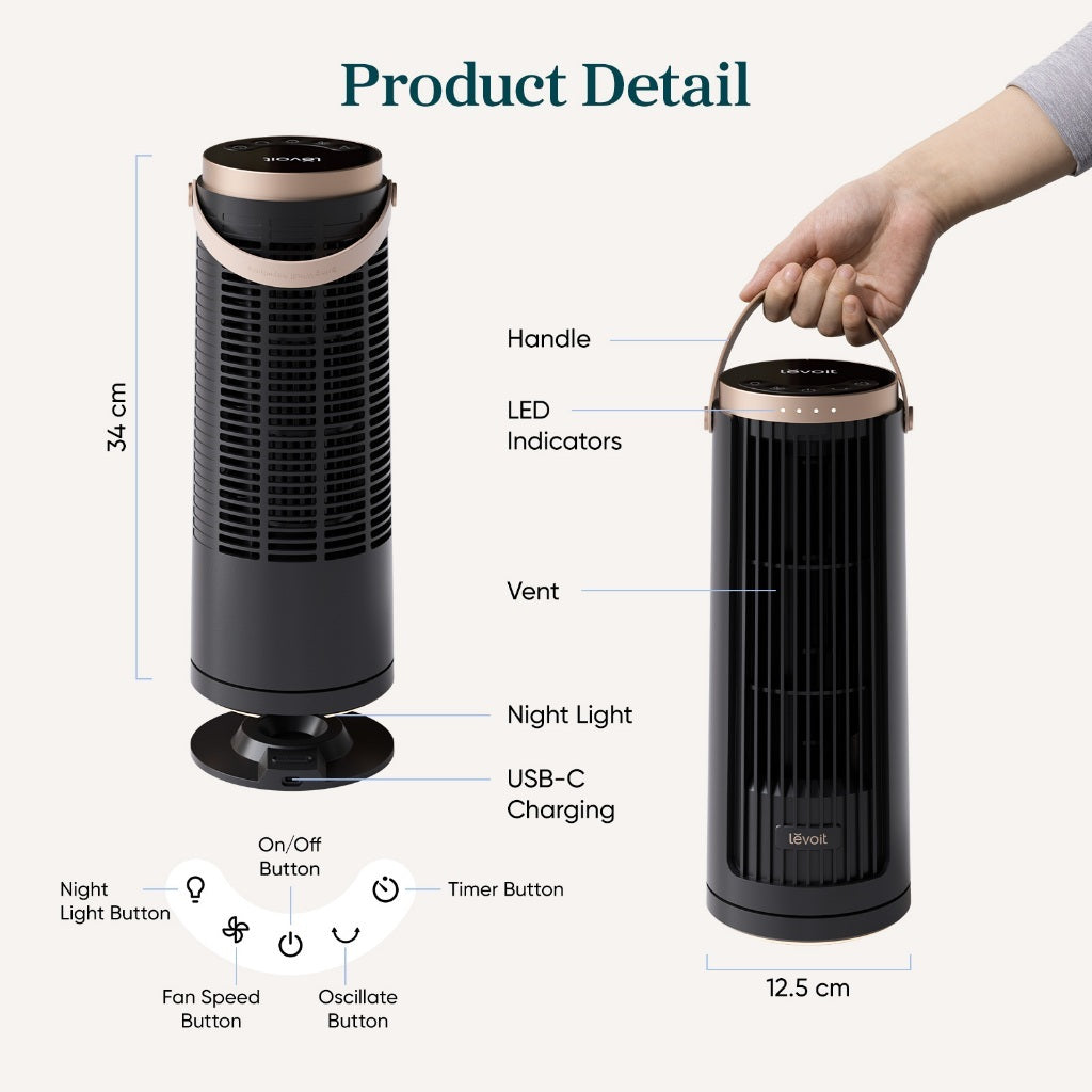 Black tower fan product detail showing handle, vents, LED indicators, USB-C charging
