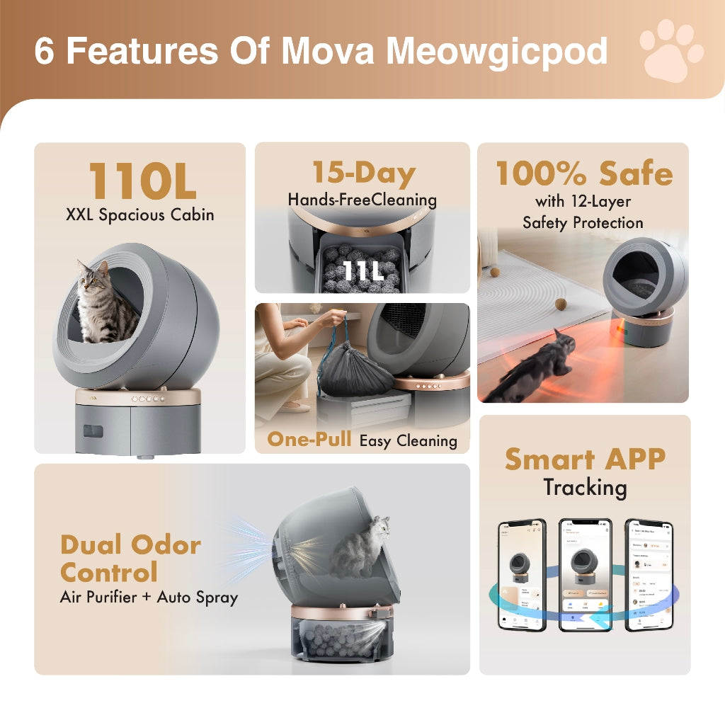 MOVA MeowgicPod LR10 Prime Self-Cleaning Cat Litter Box