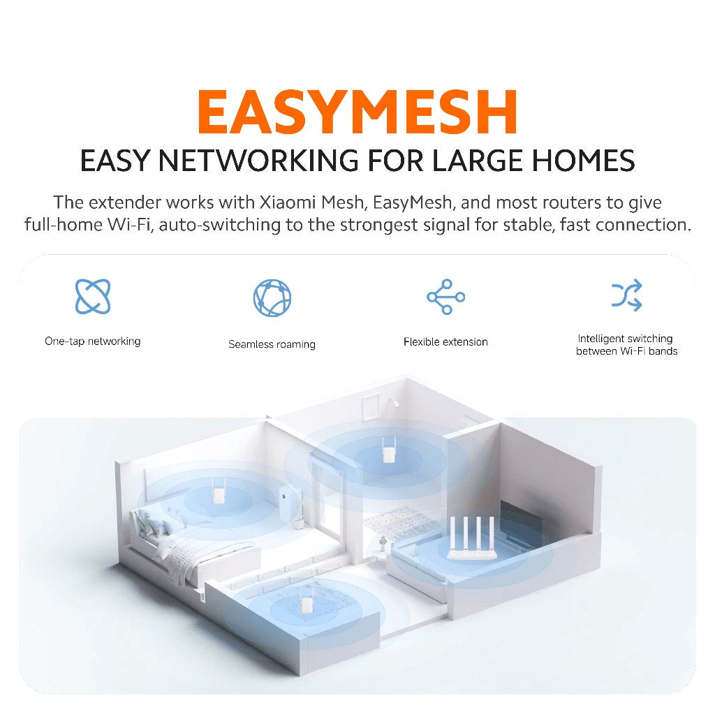 Xiaomi Wi-Fi Range Extender AX1500