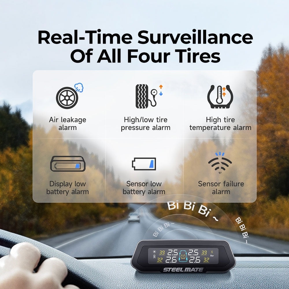 Solar TPMS monitor on car dashboard with tire pressure and temperature indicators, black