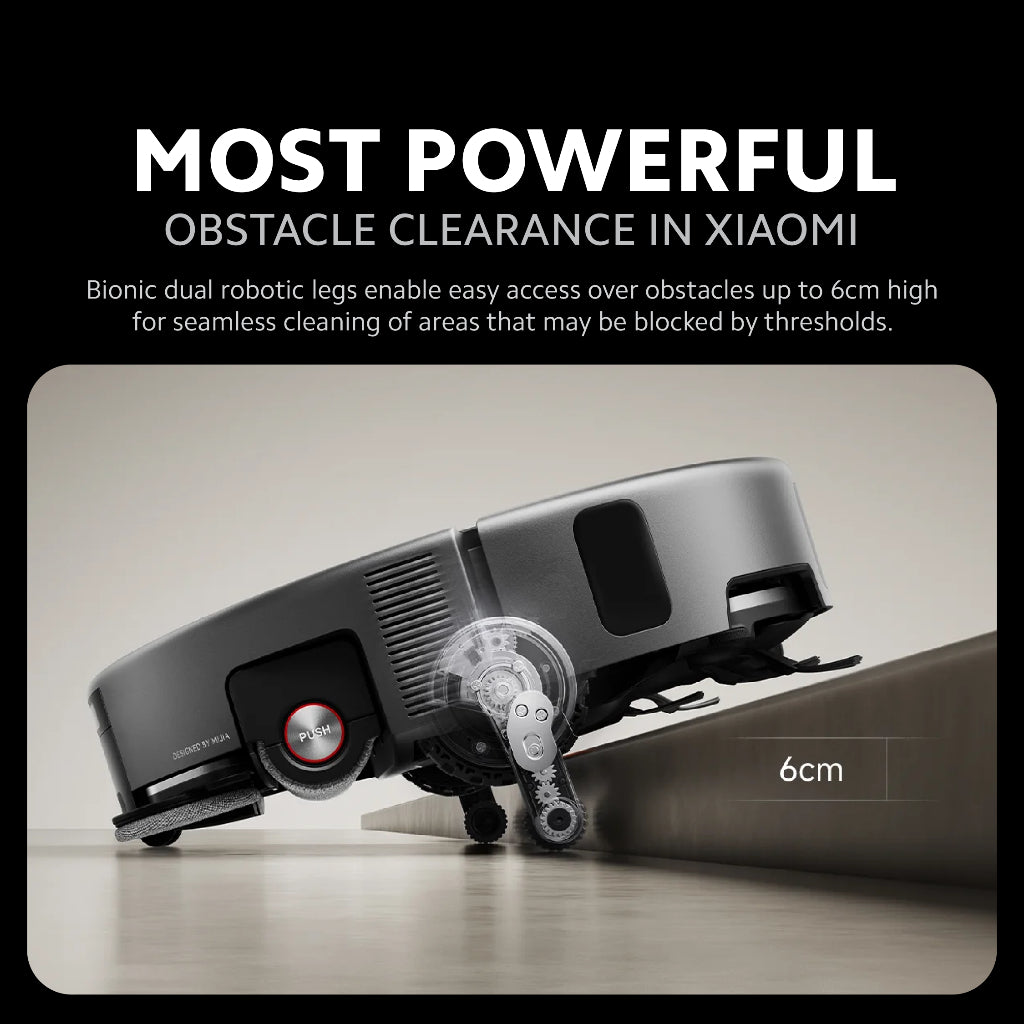 Xiaomi Robot Vacuum 6 Max