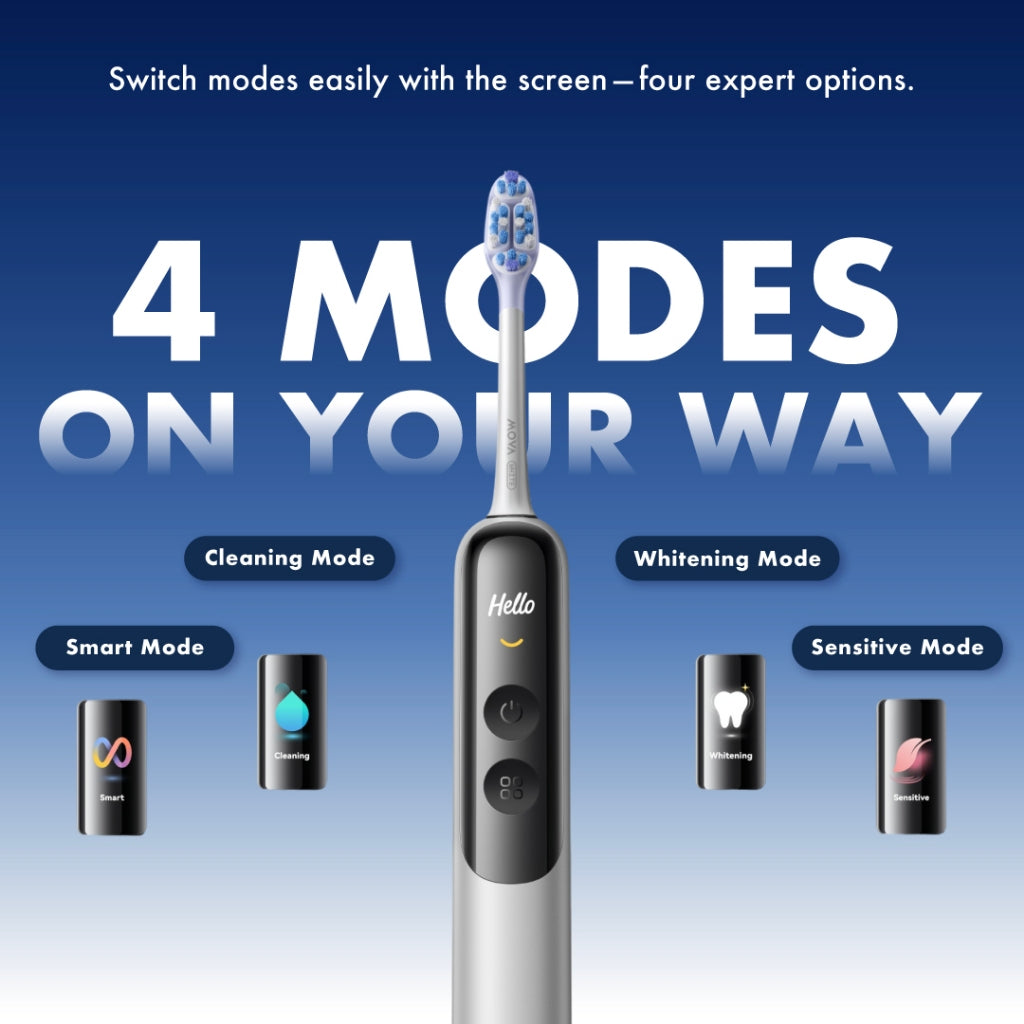 MOVA Fresh 20 Vision Smart Electric Toothbrush