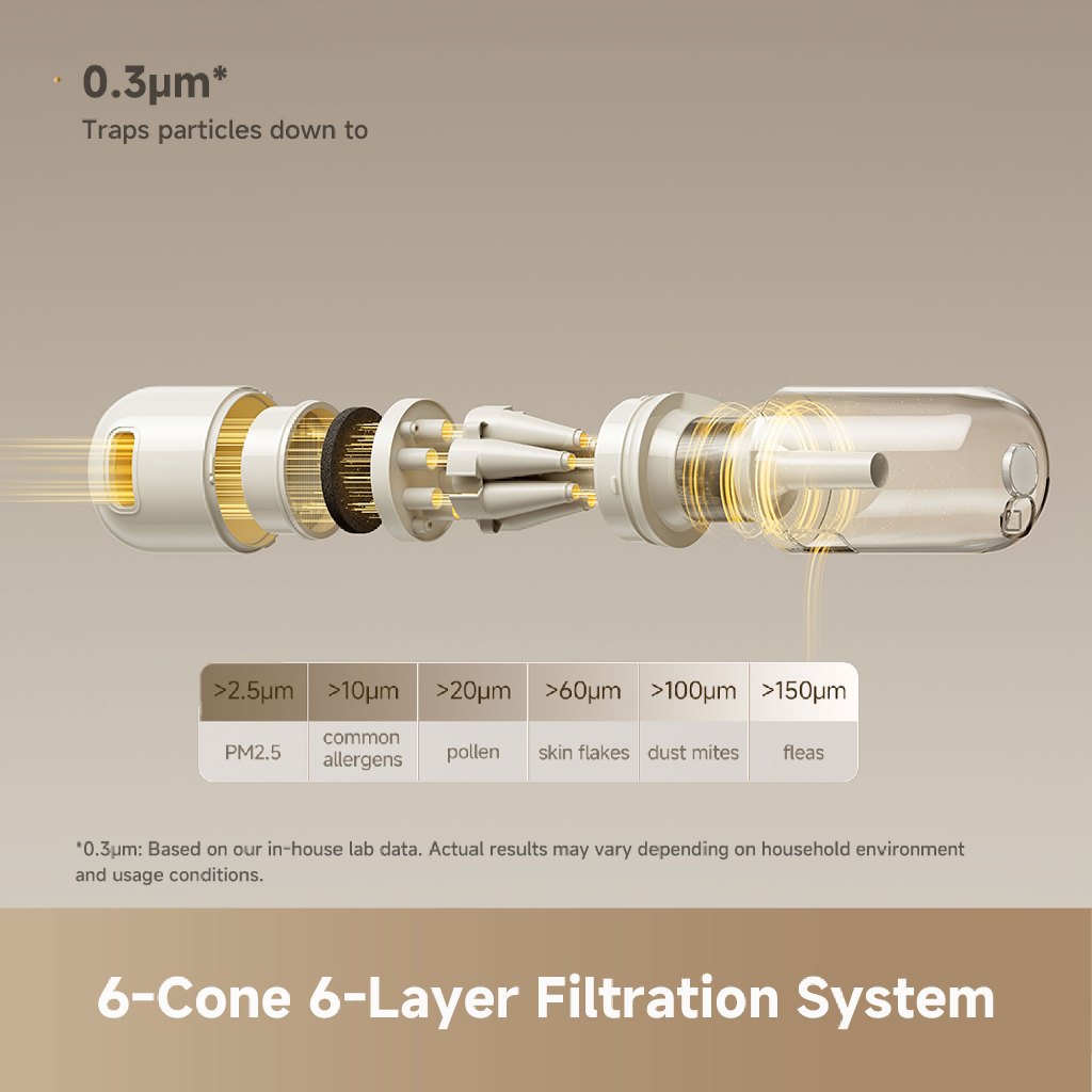 MOVA Q30 Dust Mite Vacuum