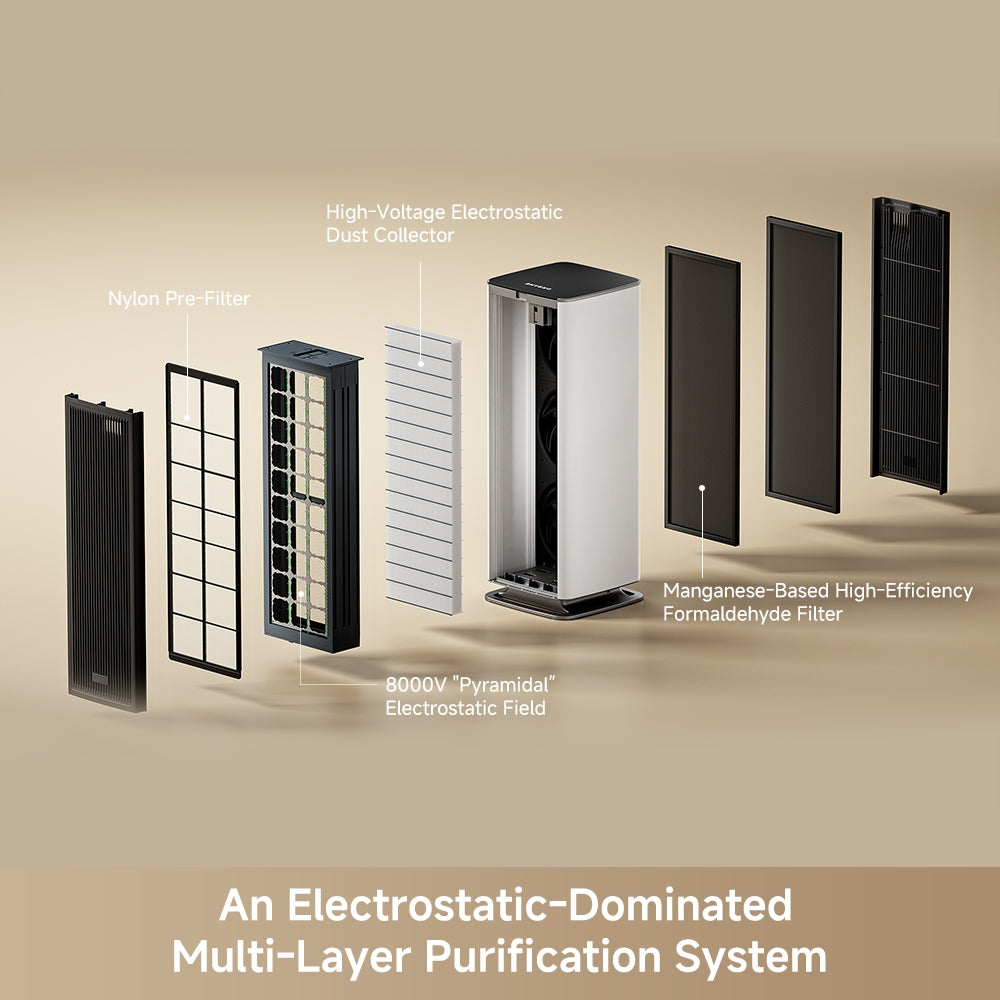 Dreame NP10 Air Purifier