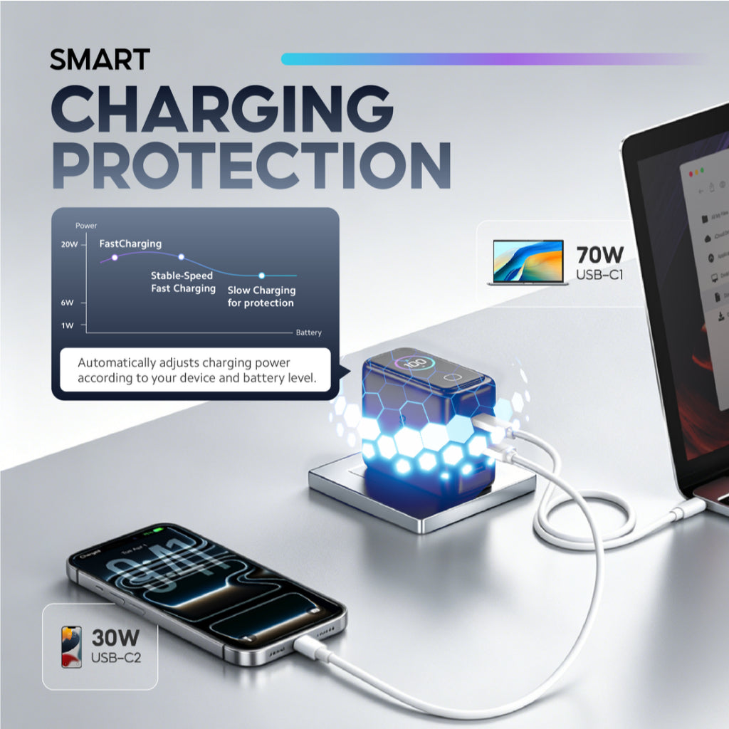 VINKO KN-2D 100W 3-Port GaN Charger with Smart Display
