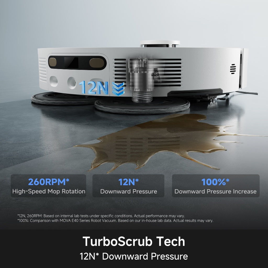MOVA E50 Pro Ultra Robot Vacuum