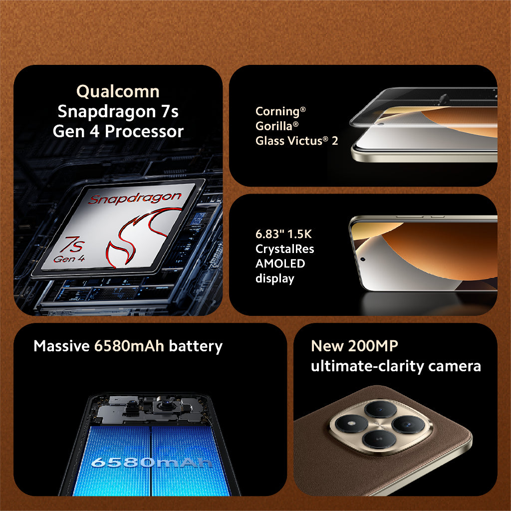 Smartphone feature collage showing processor, display, battery and camera panels