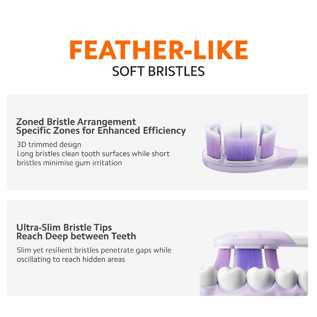 Xiaomi Oscillation Electric Toothbrush Heads Soft (3-Pack)