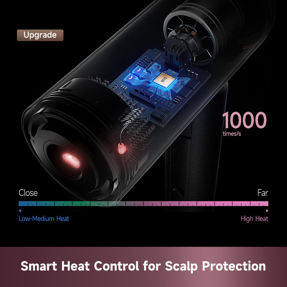 Dreame Pocket Uni Aura High-Speed Hair Dryer