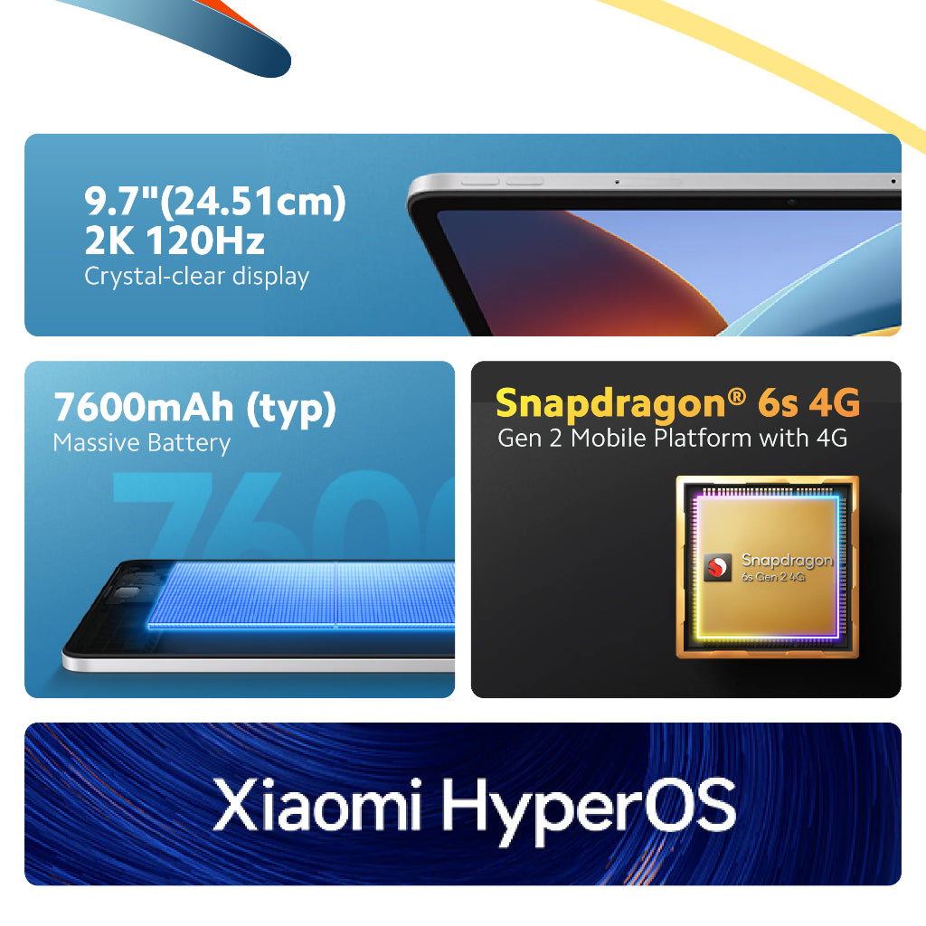 REDMI Pad 2 9.7-inch tablet promo graphic with front and feature callouts