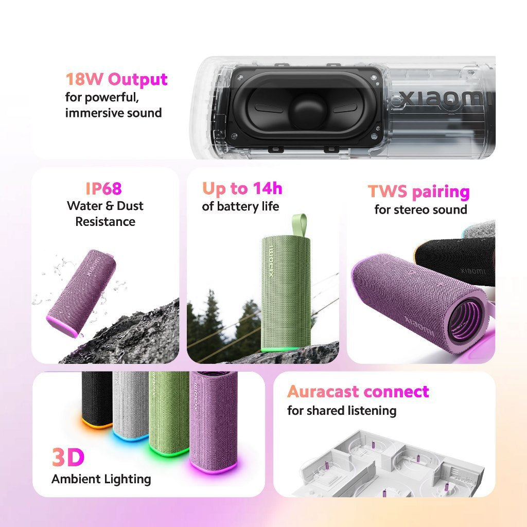 Xiaomi Sound Play Bluetooth Speaker